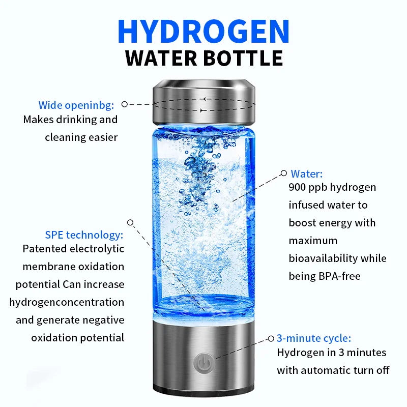 Portable Electric Fitness Water Bottel