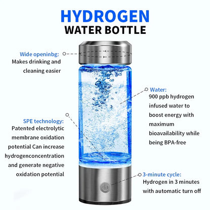 Portable Electric Fitness Water Bottel
